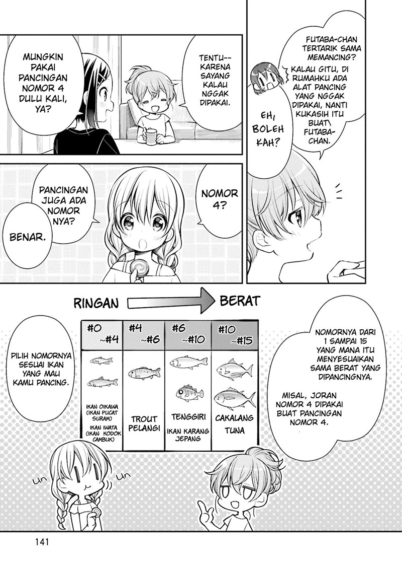 Slow Loop Chapter 12 Bahasa Indonesia